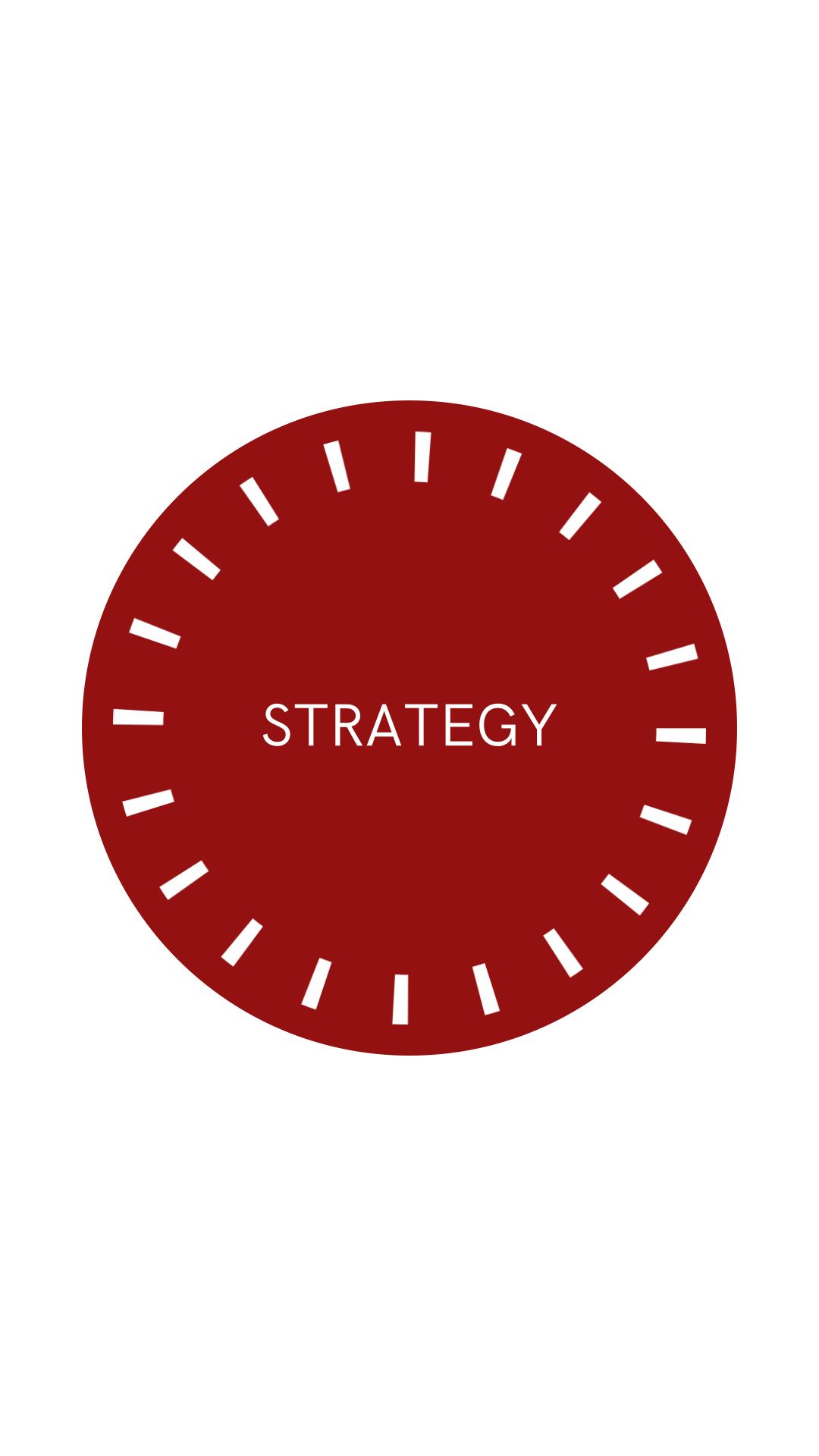 Strategy Button