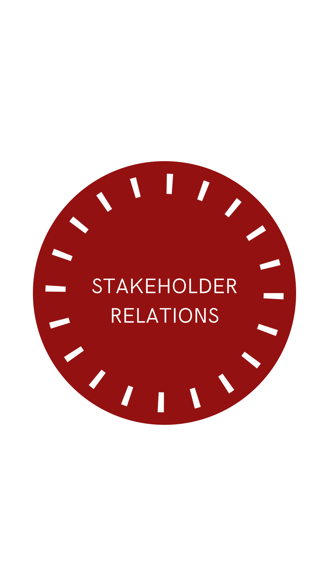 Stakeholder Relations Button